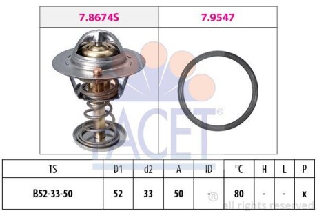 Термостат FACET 7.8674