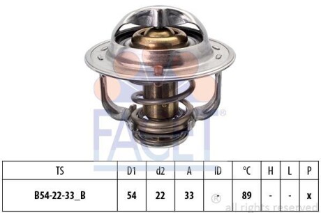 Термостат FACET 7.8693S