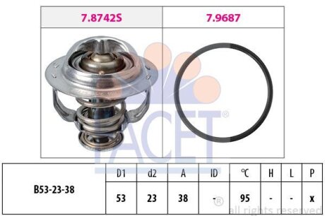 Термостат FACET 7.8742