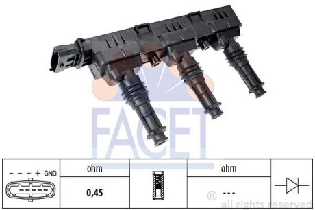 Катушка зажигания FACET 9.6298