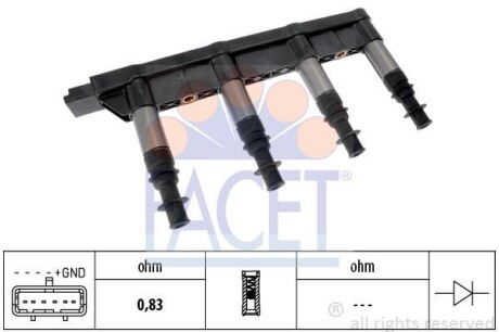 Катушка зажигания FACET 9.6383