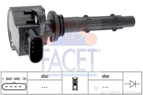 Катушка запалювання FACET 96387