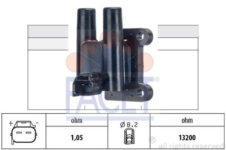 Катушка зажигания FACET 9.6484