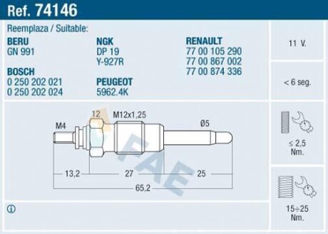 Свеча накаливания FAE 74146