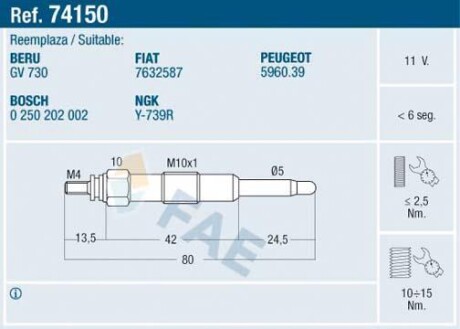 Свеча накаливания FAE 74150