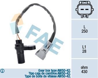 Датчик положения распределительного вала FAE 79124