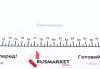 Опора кульова (передня/знизу/R) Honda CR-V 2.0/2.4/2.2D 06-12 FEBI BILSTEIN 42135 (фото 2)