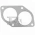 Прокладка труби вихлопної Audi 100/90/80/VW Passat 1.6-2.2 76-01 Fischer Automotive One (FA1) 110-901 (фото 2)