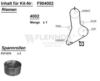 Комплект ремня ГРМ Flennor F904002