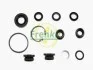 Ремкомплект циліндра гальмівного (головного) Fiat Scudo 95-06 (d=22,2mm) Bdx FRENKIT 122012 (фото 2)