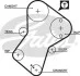 Ремінь ГРМ Citroen Jumper/Jumpy/Peugeot Expert 1.9D 94-11 (25.4x136z) Gates 5049XS (фото 2)