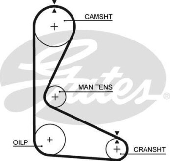 Ремень ГРМ Gates 5103