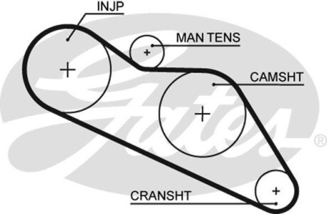 Ремень ГРМ Gates 5114