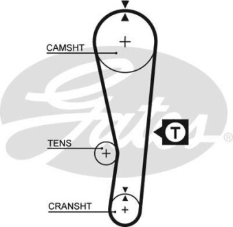 Ремень ГРМ Gates 5122