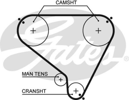 Ремень ГРМ Gates 5146