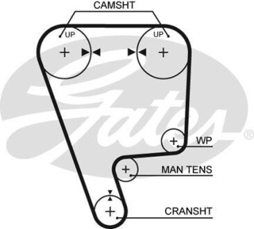 Ремень ГРМ Gates 5170XS