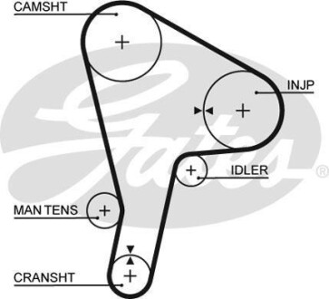 Ремень ГРМ Gates 5190