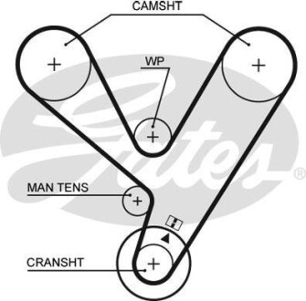 Ремень ГРМ Gates 5208XS