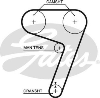 Ремень ГРМ Gates 5279XS