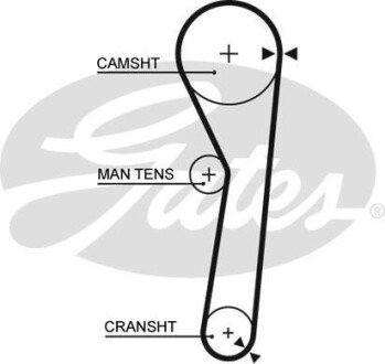 Ремень ГРМ Gates 5316