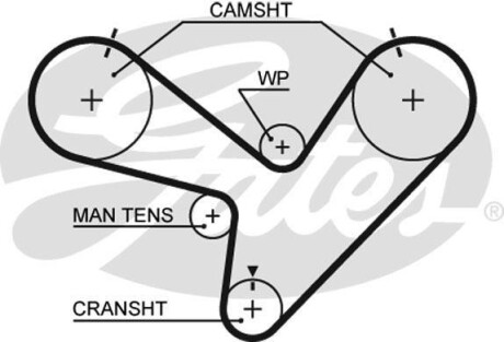 Ремень ГРМ Gates 5366XS