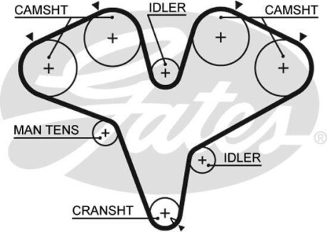 Ремень ГРМ Gates 5387XS