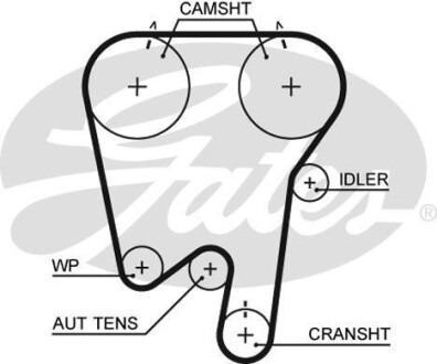 Ремень ГРМ Gates 5397XS