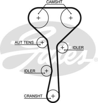 Ремень ГРМ Gates 5507XS