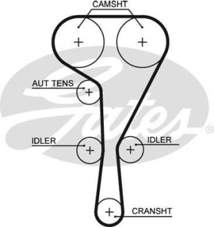 Ремень ГРМ Gates 5551XS