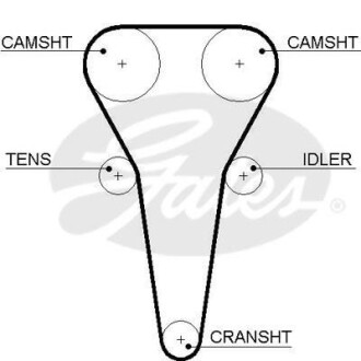 Ремень ГРМ Gates 5567XS