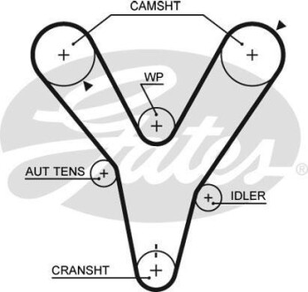Ремень ГРМ Gates 5584XS
