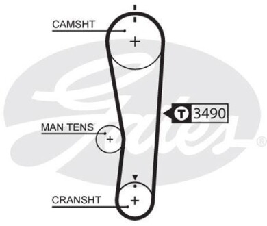 Ремень ГРМ Gates 5637XS