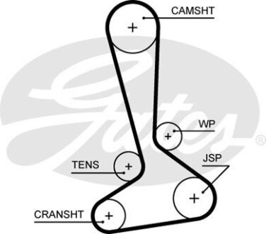 Ремень ГРМ Gates 5645XS (фото 1)