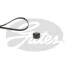 Комплект ремня генератора Gates K015PK908