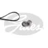 Комплект ремня генератора Gates K017PK1135