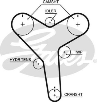 Ремень ГРМ Gates T271
