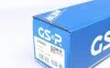 Піввісь Ford Transit 2.0TDCi 00-06 (R) (28x36x1059.5) GSP 218435 (фото 7)