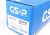Піввісь Citroen Jumpy 2.0 HDi 99-06 (R) (37x27x960x48T) (+ABS) GSP 245120 (фото 8)