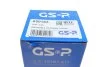 ШРКШ (зовнішній) Renault Megane III/Scenic III 08- (25x23x149,5) GSP 850163 (фото 10)