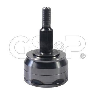 Шарнирный комплект GSP 861060