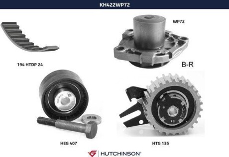 Комплект водяного насоса / зубчатого ремня HUTCHINSON KH 422WP72