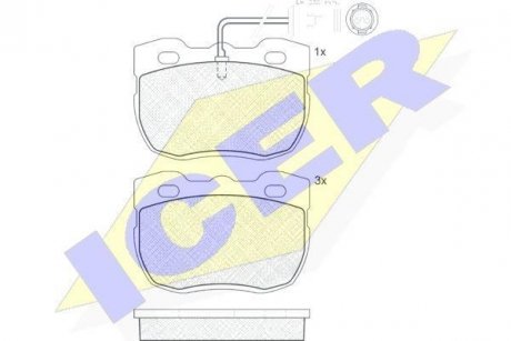 Колодки гальмівні (передні) Land Rover Discovery/Range Rover/Defender 88-98 (+датчик) ICER 140839 (фото 1)