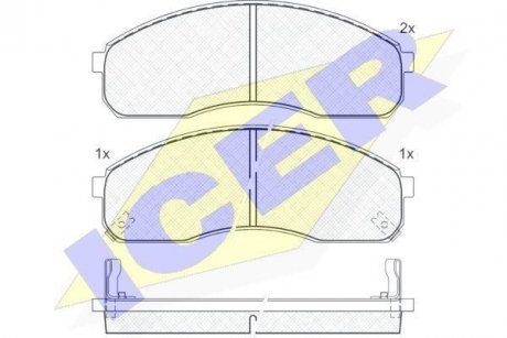 Колодки гальмівні (передні) Kia Carnival 99-06/K2500 10- ICER 141455