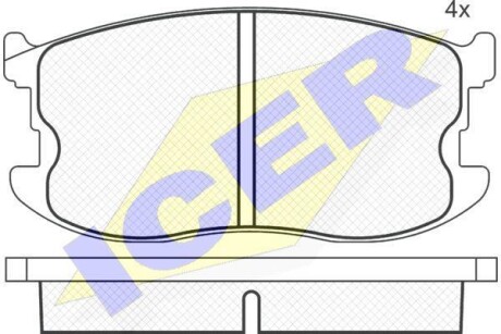 Тормозные колодки дисковые, комплект ICER 180336