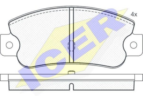 Тормозные колодки дисковые, комплект ICER 180490
