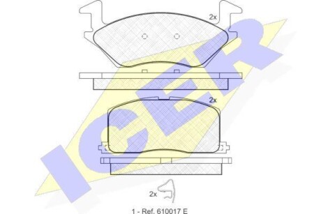 Тормозные колодки дисковые, комплект ICER 180888