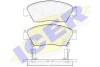 Колодки гальмівні (передні) Honda Civic V/VI/VII 91-05/CRX III 92-98/Jazz 08-14 ICER 180959 (фото 2)
