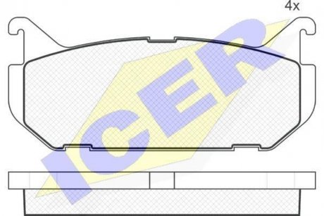 Колодки гальмівні (задні) Mazda 626/MX-6 91-97 ICER 181110