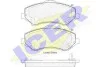 Колодки гальмівні (передні) Chrysler Grand Voyager/07/Dodge Journey 08-/Fiat Freemont 11- ICER 181908-201 (фото 6)