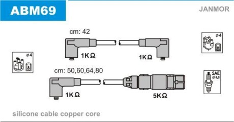 Провода высоковольтные, комплект Janmor ABM69